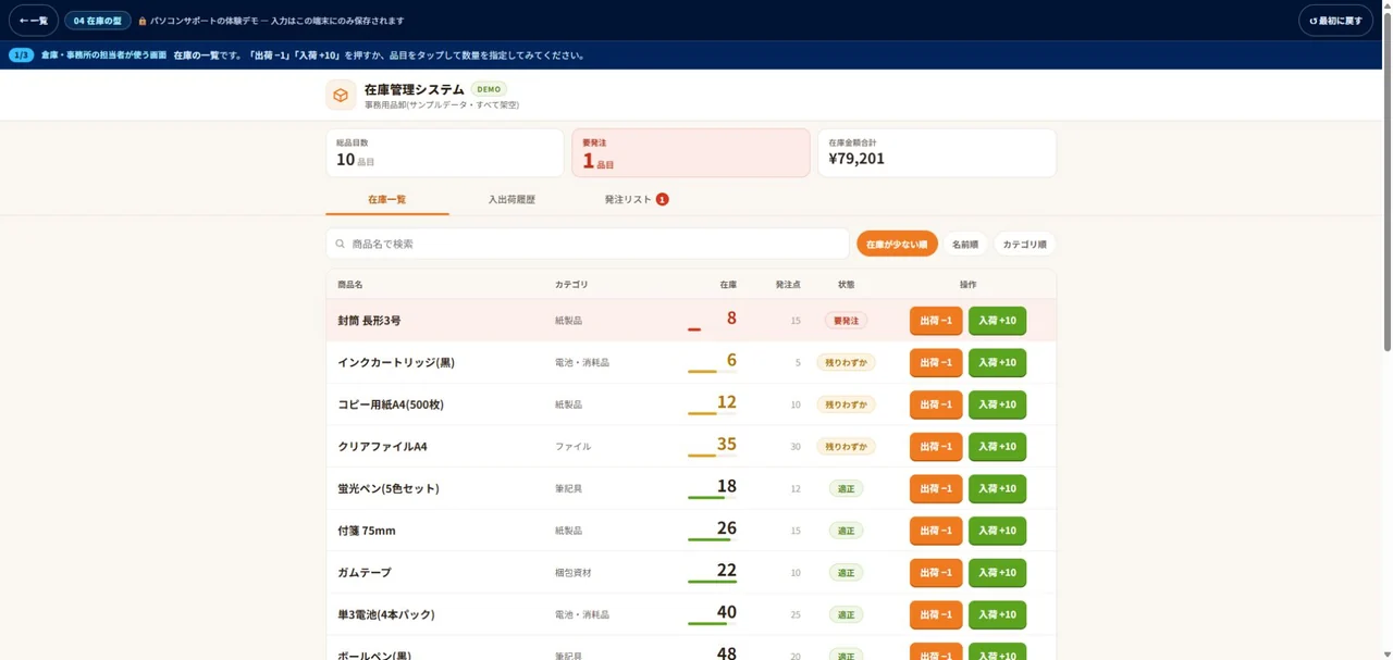 商品の在庫数と入出庫状況を確認する管理画面