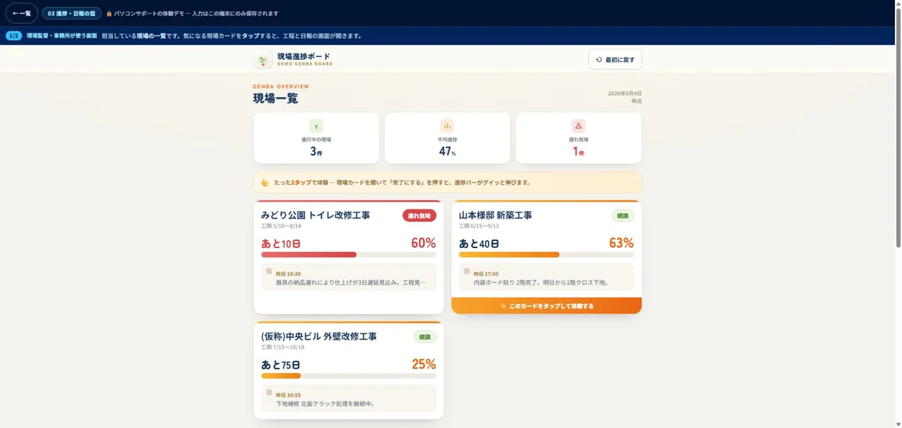 複数の現場の進み具合を一覧で確認する管理画面